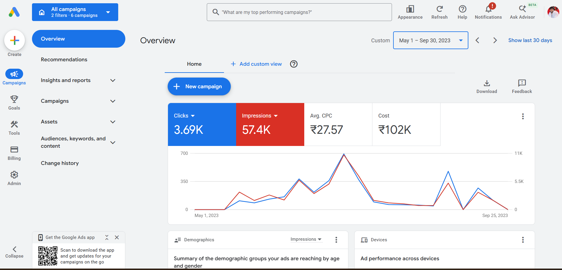 Google Ads Campaign Management project screenshot